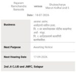 भोंदूबाबा अशोक खरातसह सहा आरोपींना कोर्टाची नोटीस